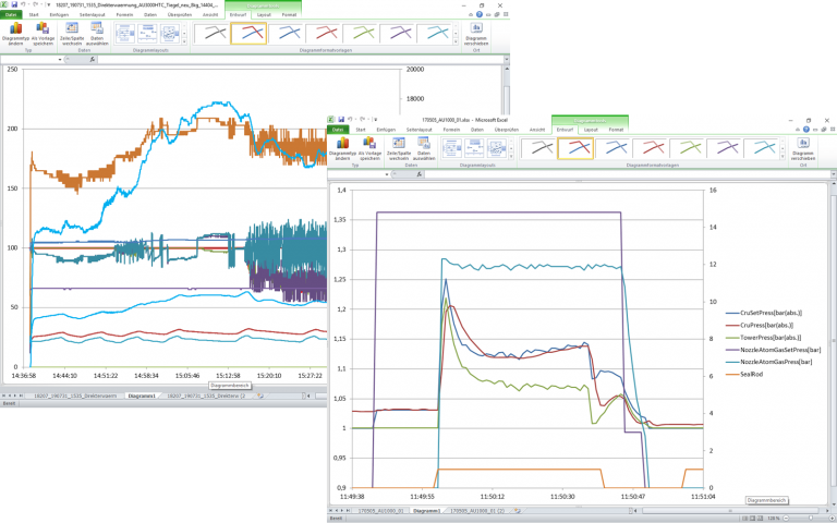 DMS App Excel 768x480